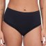 Chantelle Taillenslip Pure Light